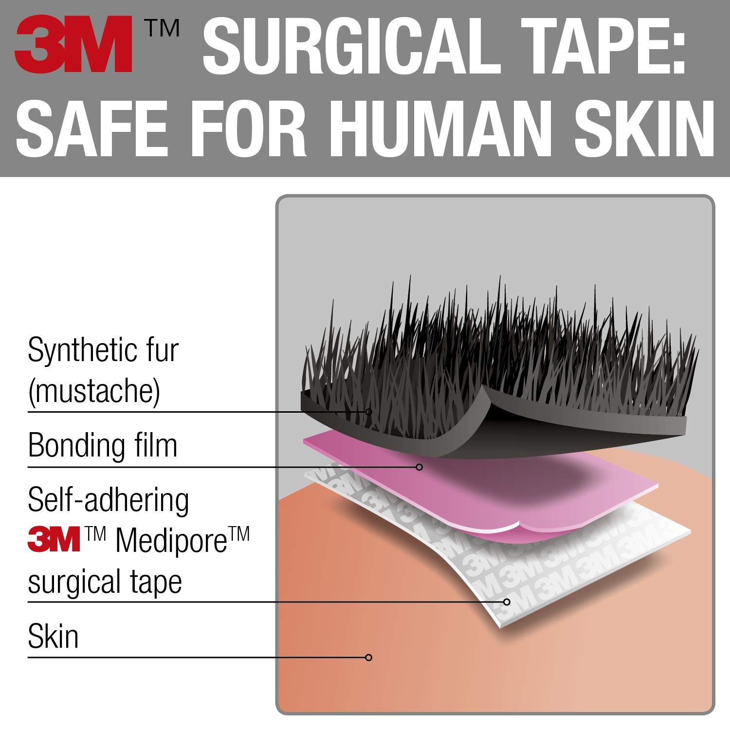 Mustaches Double-Sided 3M Self-Adhesive Medical Plaster for Fake Beards, Eyebrows and Sideburns (10 Pack) White - Image 3